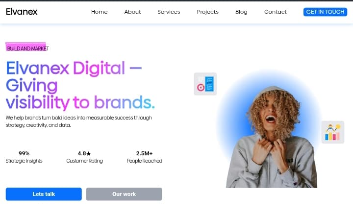 Elvanex — Digital Marketing Corporate Website