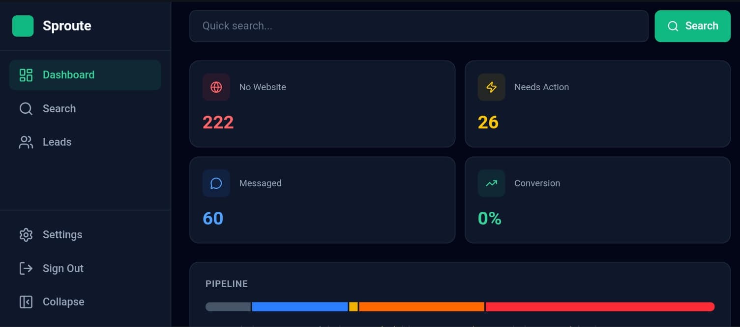 Dashboard
